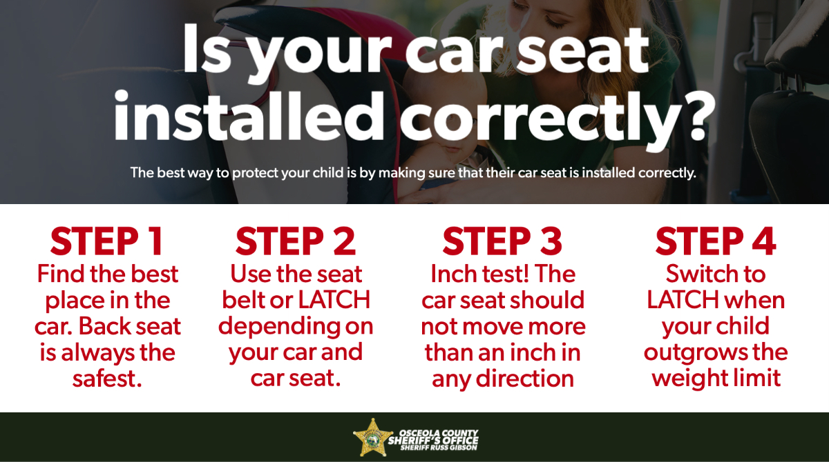Steps for Car Seats Installations